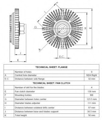NRF 49519 Clutch, radiator fan